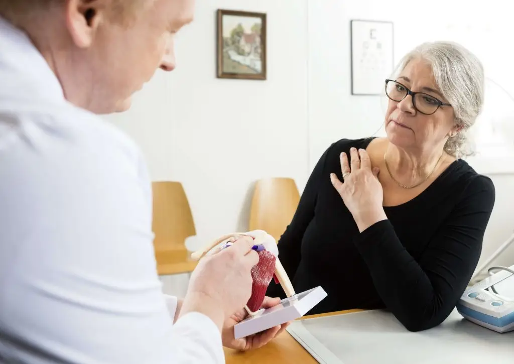 Treat causes of your rotator cuff pain in Grand Rapids, MI shutterstock 412414600 rotator cuff pain